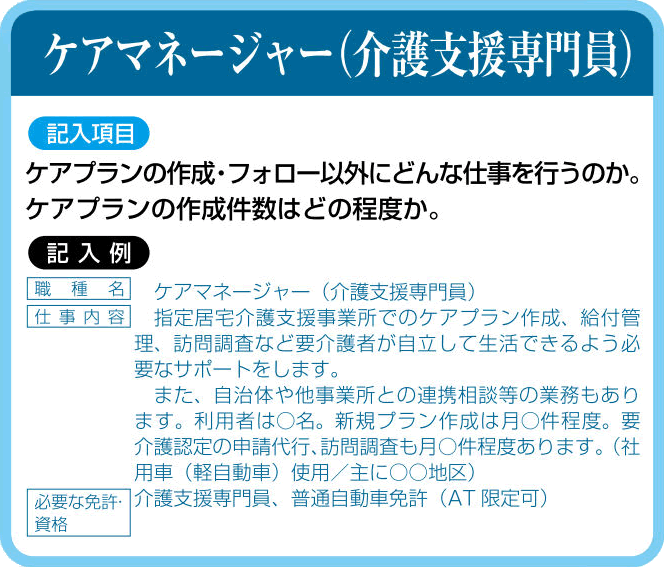 ケアマネージャー（介護支援専門員）