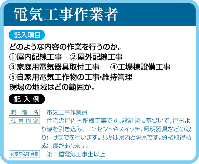 電気工事作業員