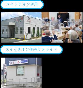 ハローワークインターネットサービス 事業所画像情報 ハローワークインターネットサービス 事業所画像情報