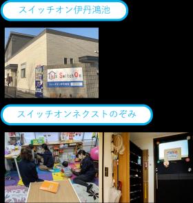 ハローワークインターネットサービス 事業所画像情報